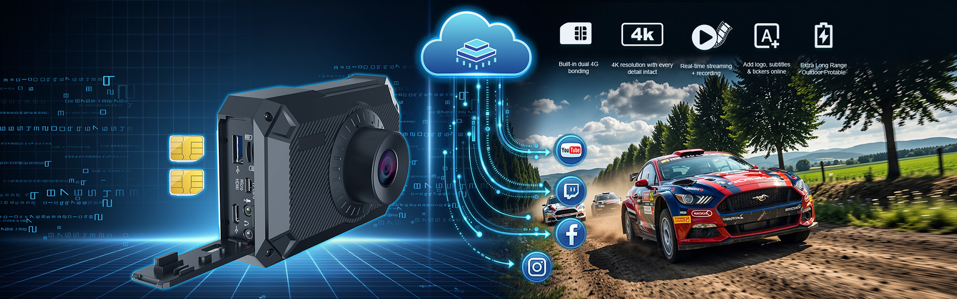 Mine A5 4G Bonding Streaming Camera