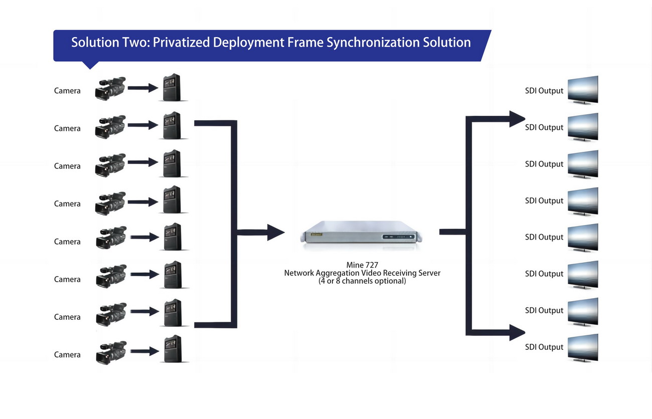 Frame-Sync-17-2.jpg
